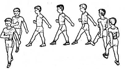 Ходьба и бег врассыпную. Строевой шаг в гимнастике. Ходьба в колонне по одному. Строевые упражнения картинки. Физкультура для детей бег и ходьба.