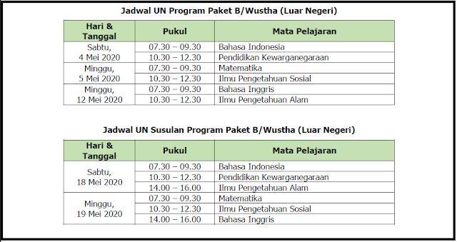 Jadwal Resmi UN Program Paket B/Wustha (Luar Negeri) dan JadwalResmi UN Susulan Program Paket B/Wustha (Luar Negeri)