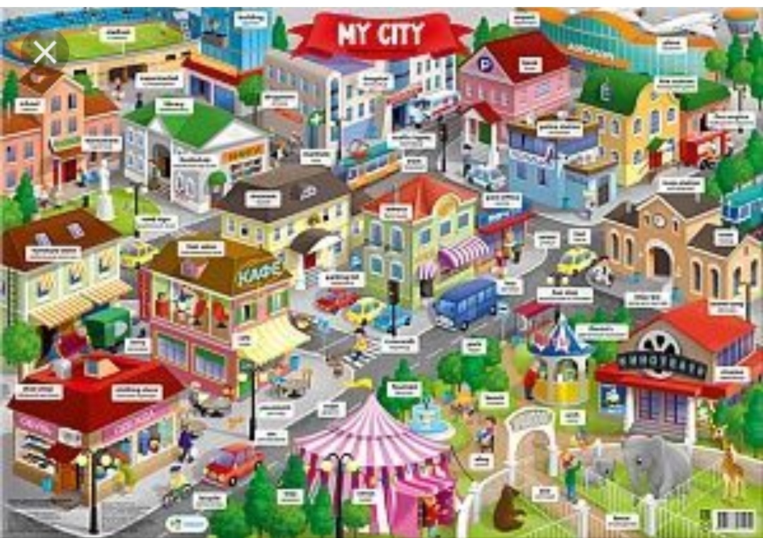 Жизнь в городе тема на английском. Карта города для детей. Мультяшный город для детей название. Город картинка для детей. Город карточки для детей.