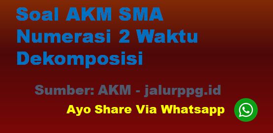 Contoh Soal Akm Pkn Soal Kelasmu