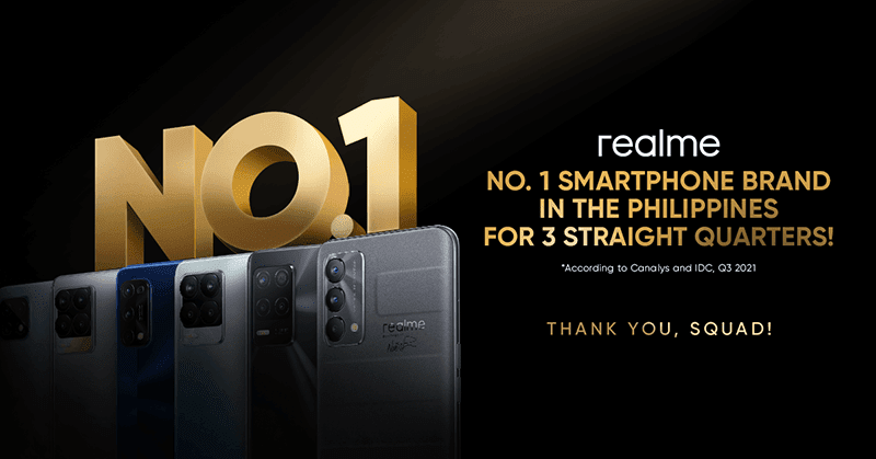 realme tops Philippine smartphone brands for three quarters in a row!