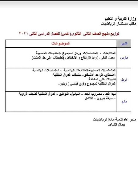  توزيع مناهج الصفين الأول والثانى الثانوى الترم الثاني 2021 بعد التعديل  FB_IMG_1615594051859