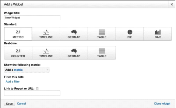 Google-analytics-add-widget-dashboard-baru Google-analytics-add-widget-dashboard-baru