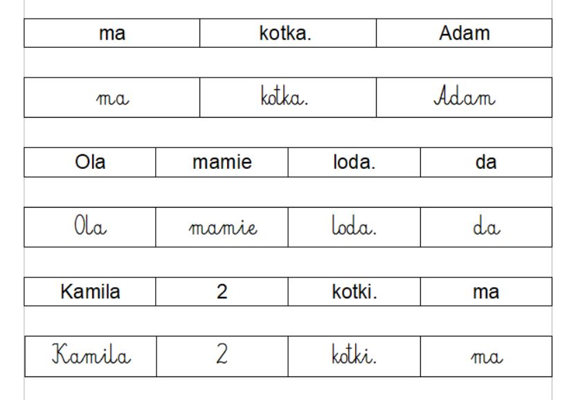 Blog Dla Nauczycieli Budowanie zdań