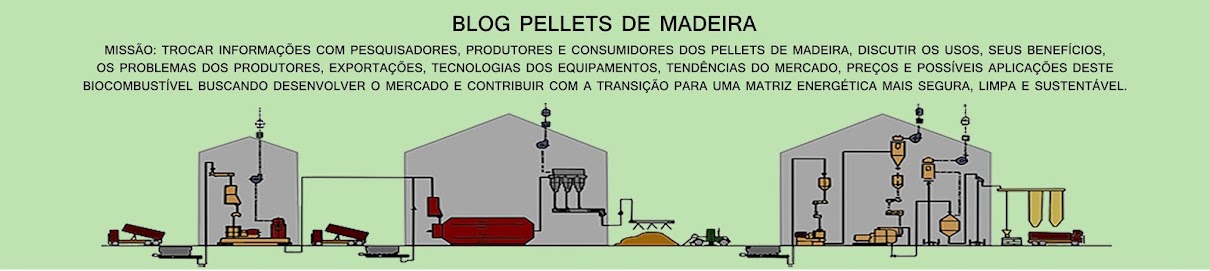 Pellets de Madeira