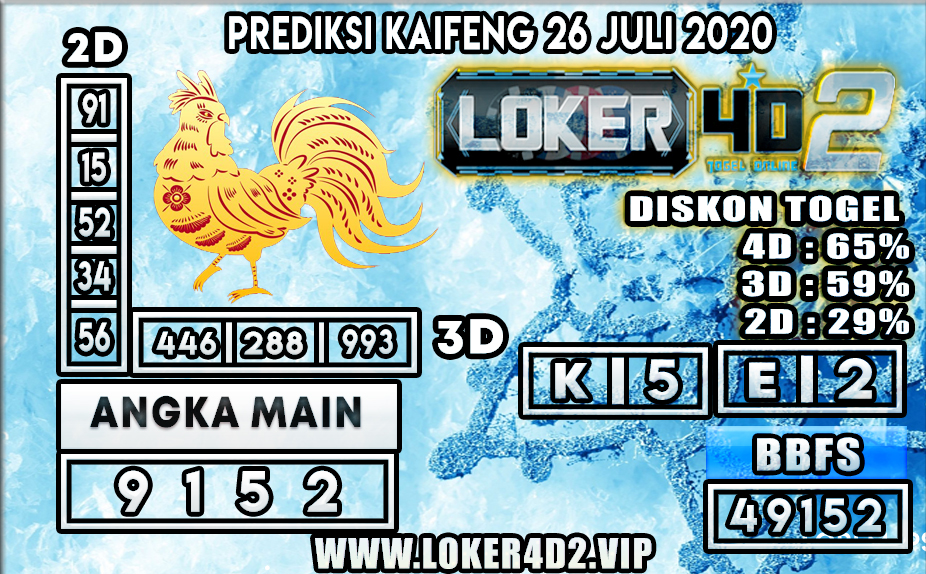 PREDIKSI TOGEL LOKER4D2 KAIFENG 26 JULI 2020
