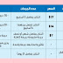 الصحة تعلن إطلاق استمارة إلكترونية خاصة بحجز لقاح كورونا الصحة تعلن إطلاق استمارة إلكترونية خاصة بحجز لقاح كورونا