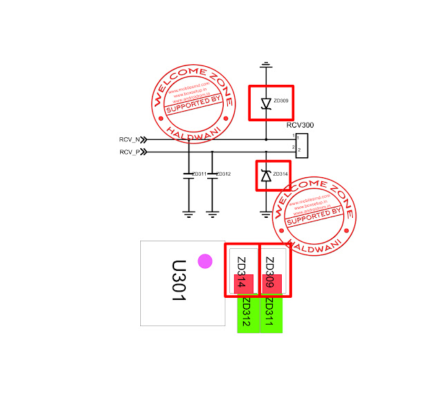 Samsung GT-C3322 Metro Duos Receiver,Speaker not Working Solution