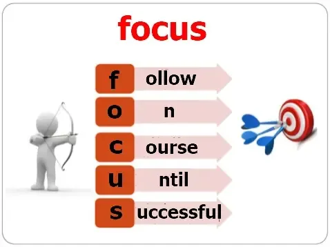 goal setting vision board goal setting vision board
