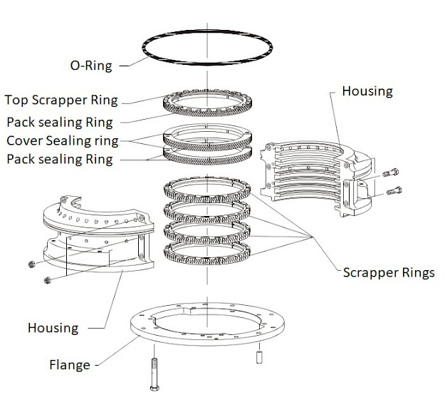 Piston and Stuffing Box