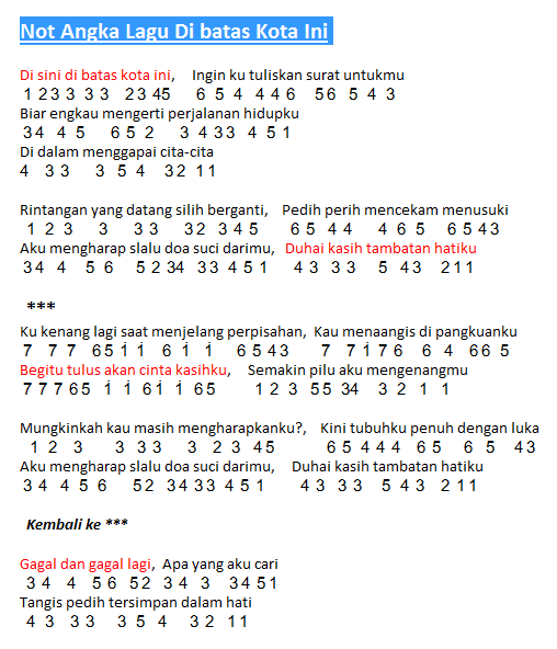 Mungkinkah Kau Masih Mengharapkanku