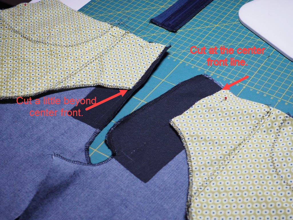 SIGRID - sewing, knitting: How to sew a fly front zipper (including ...