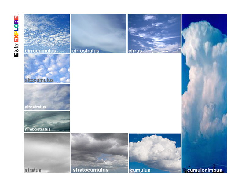 e-is-for-explore-cloud-viewer