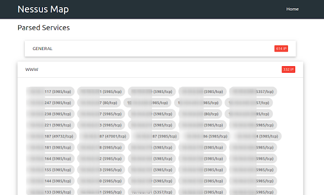 Roblox Filter Bypass Pastebin