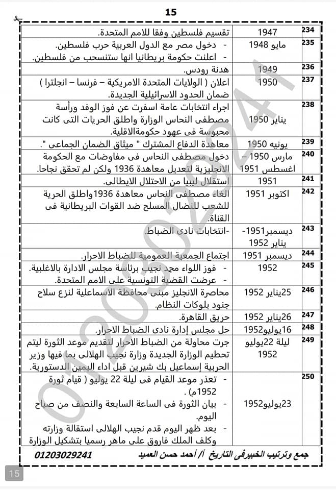 مراجعة التاريخ ثالثة ثانوي أ/ احمد العميد 15