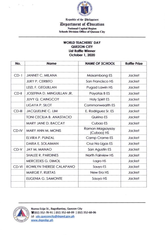 WORLD TEACHER'S DAY LIST OF RAFFLE WINNERS - Teachers Click
