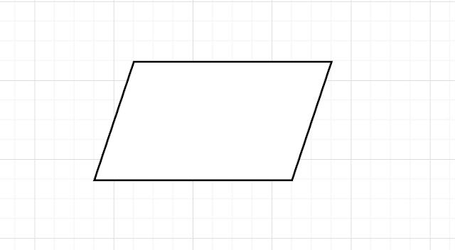 Algoritmaları Nerede Yazabilirim
