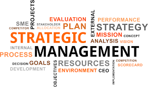 international strategic management assignment