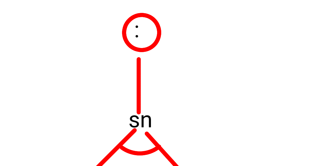 perchlorate ion bonding pairs perchlorate ion bonding pairs