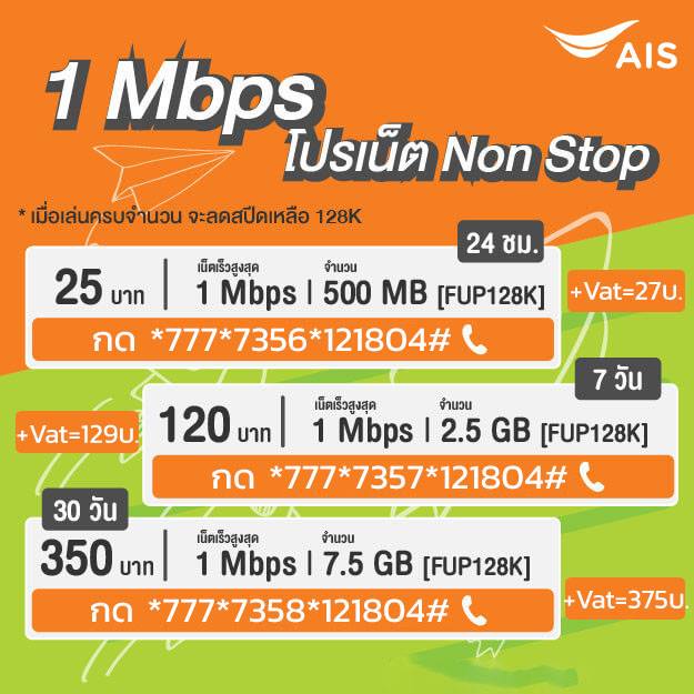 สมัครเน็ต AIS ใหม่ล่าสุด