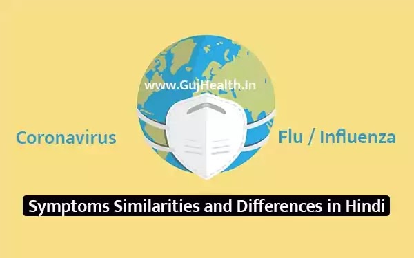 Coronavirus vs Influenza Flu Symptoms Similarities and Differences in Hindi
