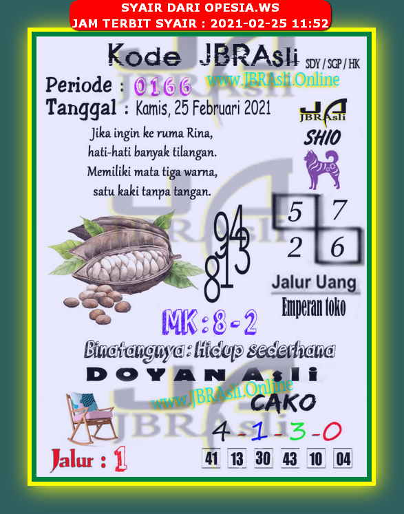 1 New Message Kode Syair Singapore 25 Februari 2021 Forum Syair Togel Hongkong Singapura Sydney