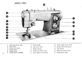 https://manualsoncd.com/product/kenmore-158-540-158-541-158-542-sewing-machine-instruction-manual/