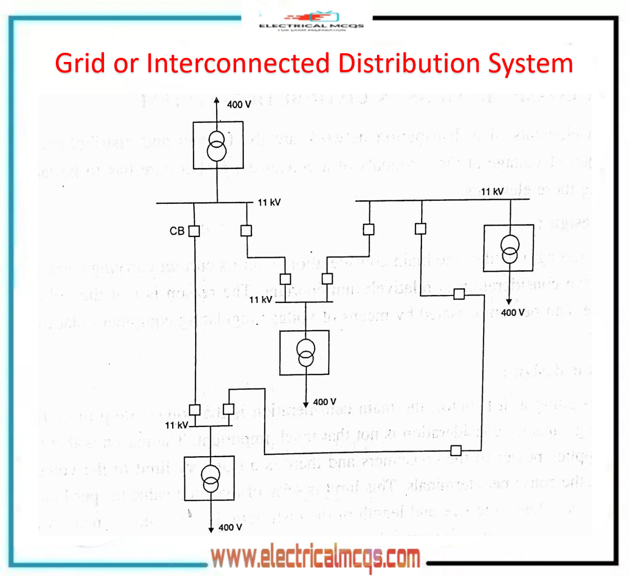 Electrical Engineering MCQ Questions and Answers Electrical Mcq