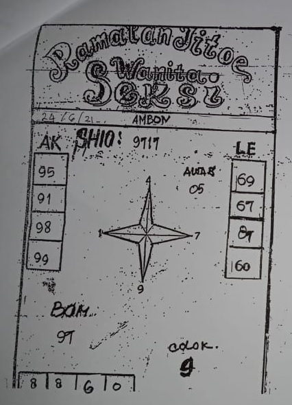 Prediksi Syair Sydney 24 Juni 2021 Syair Togel Sdy Pangkalantoto