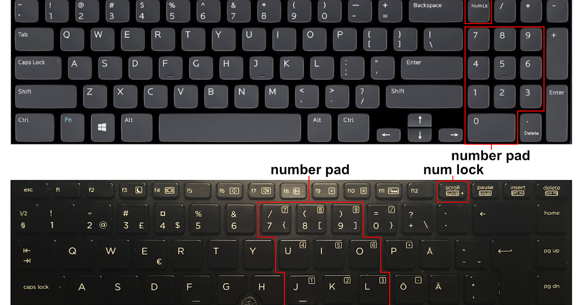 Keep Calm and Publish Papers: ASCII character codes for MS Windows