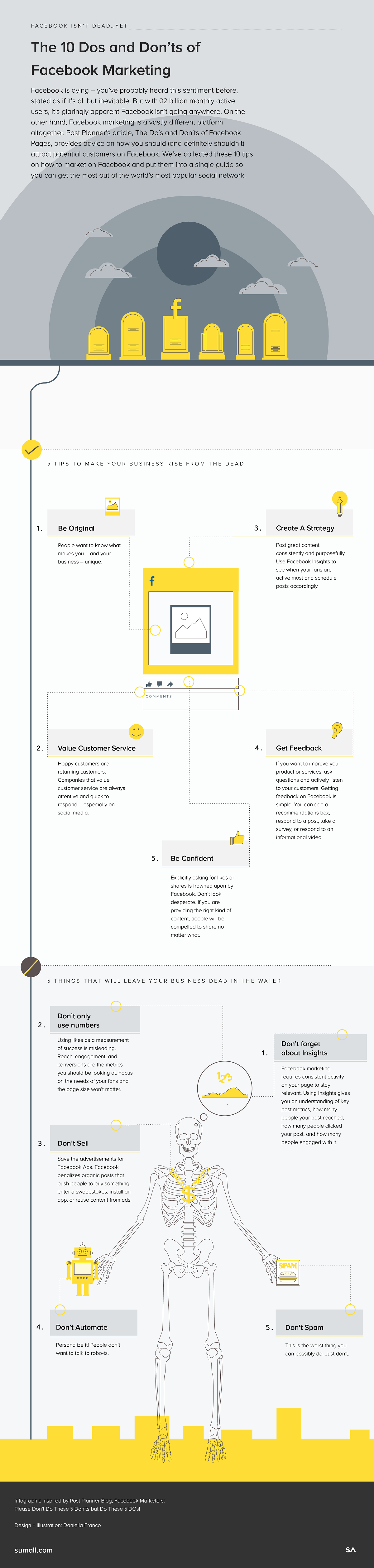 The 10 Do's and Don'ts of Facebook Marketing for Your Small Business - #infographic