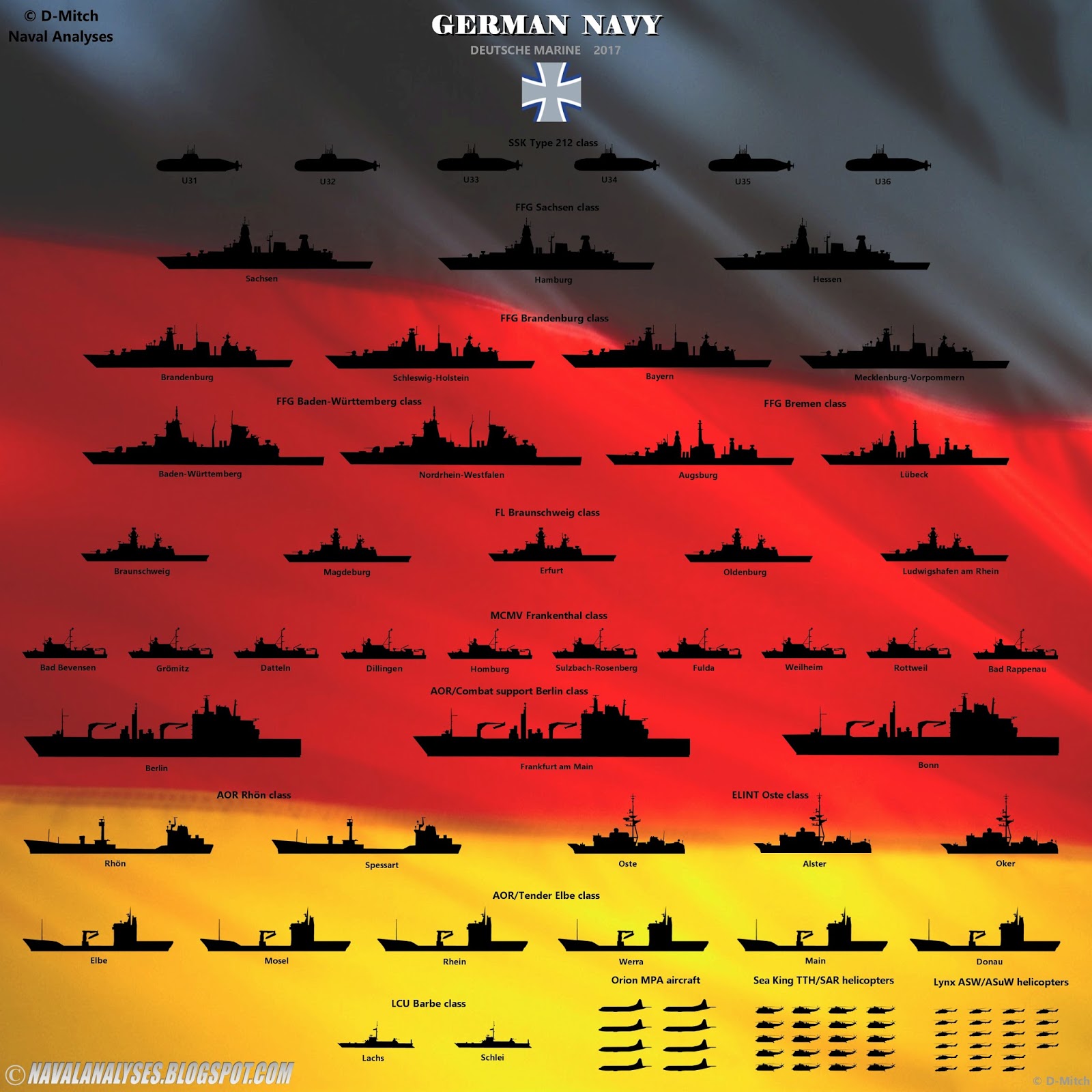 German%2BNavy%2B2017.jpg