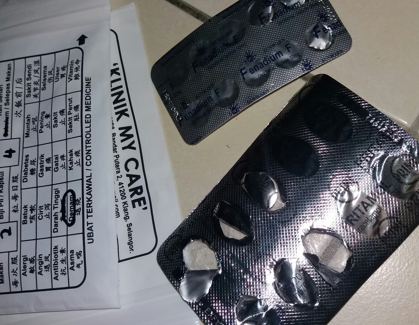 Sakit Gigi Bongsu? Wisdom Teeth... ~ Qiya Saad