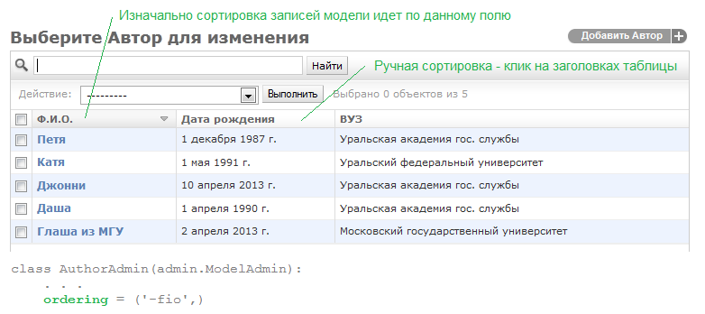 Django программа. Django материалы. Возможности django. Django сортировка. Django table.