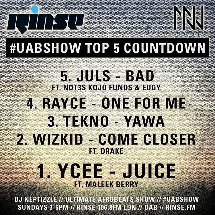 [NEWS] "YCEE'S JUICE(ft MALEEK BERRY) NIGERIANS NUMBER 1 SONG" AN ENTERTAINMENT AND