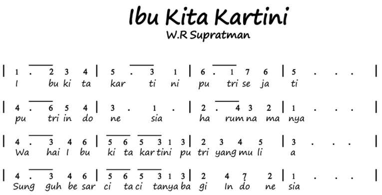 Lirik Ibu Kita Kartini : Judul dan liriknya Berbeda, Berikut Sejarah