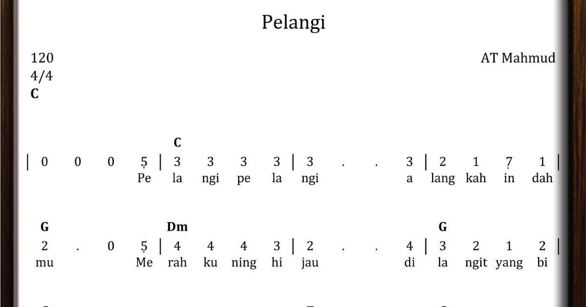 Not Angka Pelangi SEKITAR MUSIK