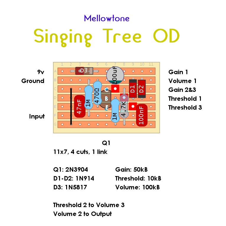 Dirtbox Layouts Mellowtone Singing Tree OD