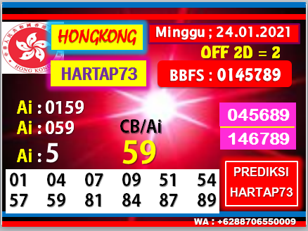 Buah Togel Hk Minggu Prediksi Bergambar Medan73