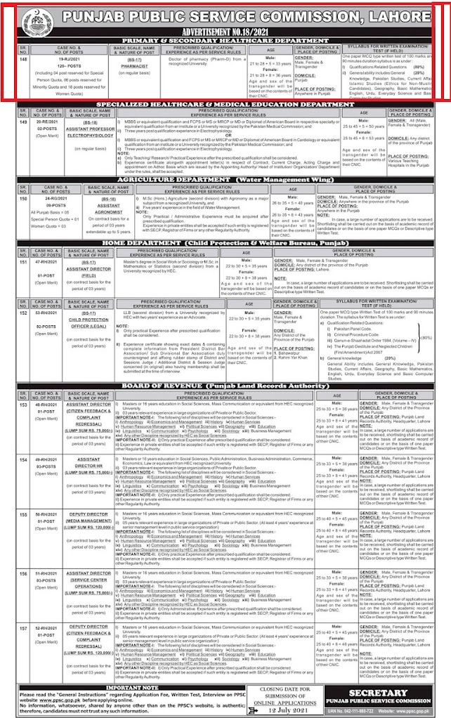 Primary And Secondary Healthcare Department Punjab 2021 - PPSC Apply online