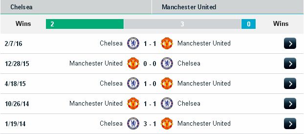 [Image: Chelsea2.jpg]