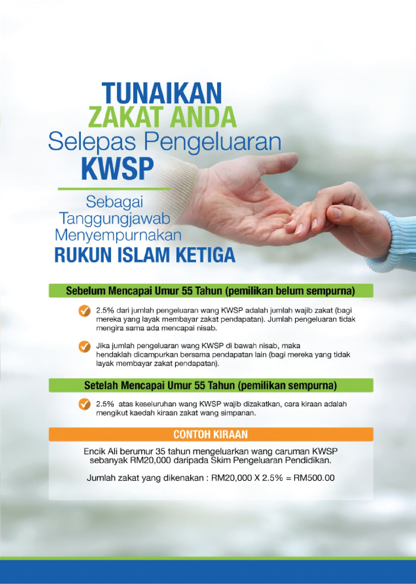 Panduan Kira Zakat Pendapatan vgzabel