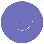 गोला, Sphere Mensuration Formula In Hindi
