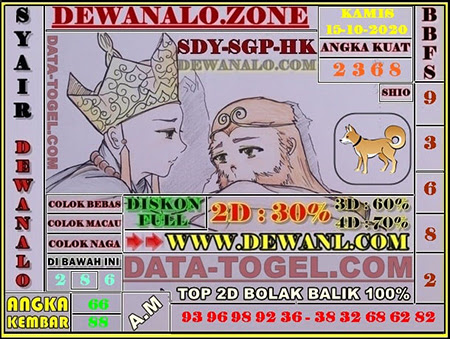 Dewanalo Archives Prediksi Master Togel Hari Ini Singapura Hongkong Sidney Jp