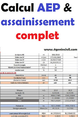 Fichier excel de dimensionnement eau potable et assainissement