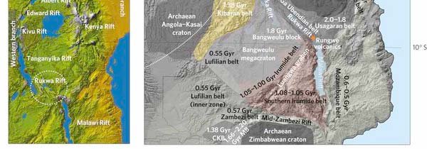 For what they were... we are: Western Great Rift is 15 Ma. older than ...