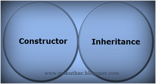 Constructor and inheritance in C++.