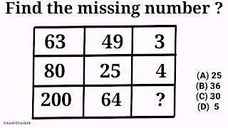 Missing number in box Reasoning