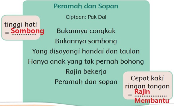 Temukan Kata yang Artinya Sama dengan Ungkapan Berikut Tema 1 Kelas 2