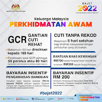 BUDGET 2022